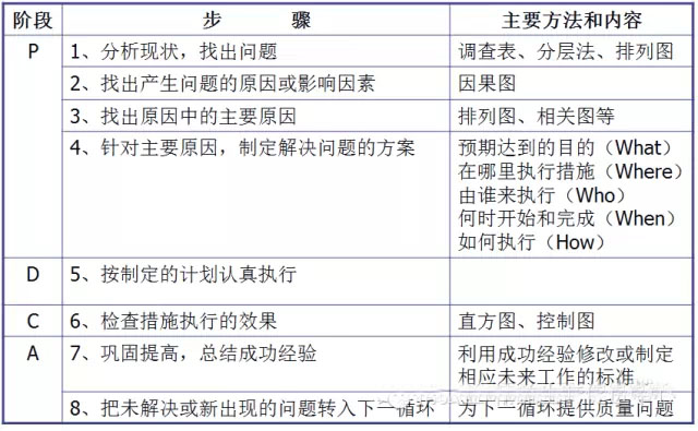 最全可用于鋁型材工廠車間現(xiàn)場(chǎng)管理-12.jpg